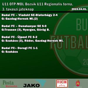 U11 Tavaszi Bozsik 3nap