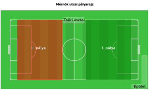 K Perny K P 2025 04 08 105002