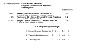 K Perny K P 2025 05 05 135333