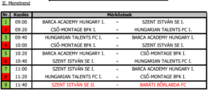 K Perny K P 2025 05 29 110056 